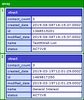 getContactList response