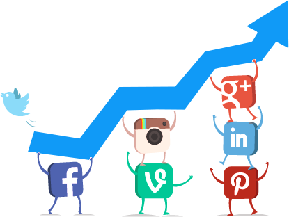 Mitrahsoft social media marketing